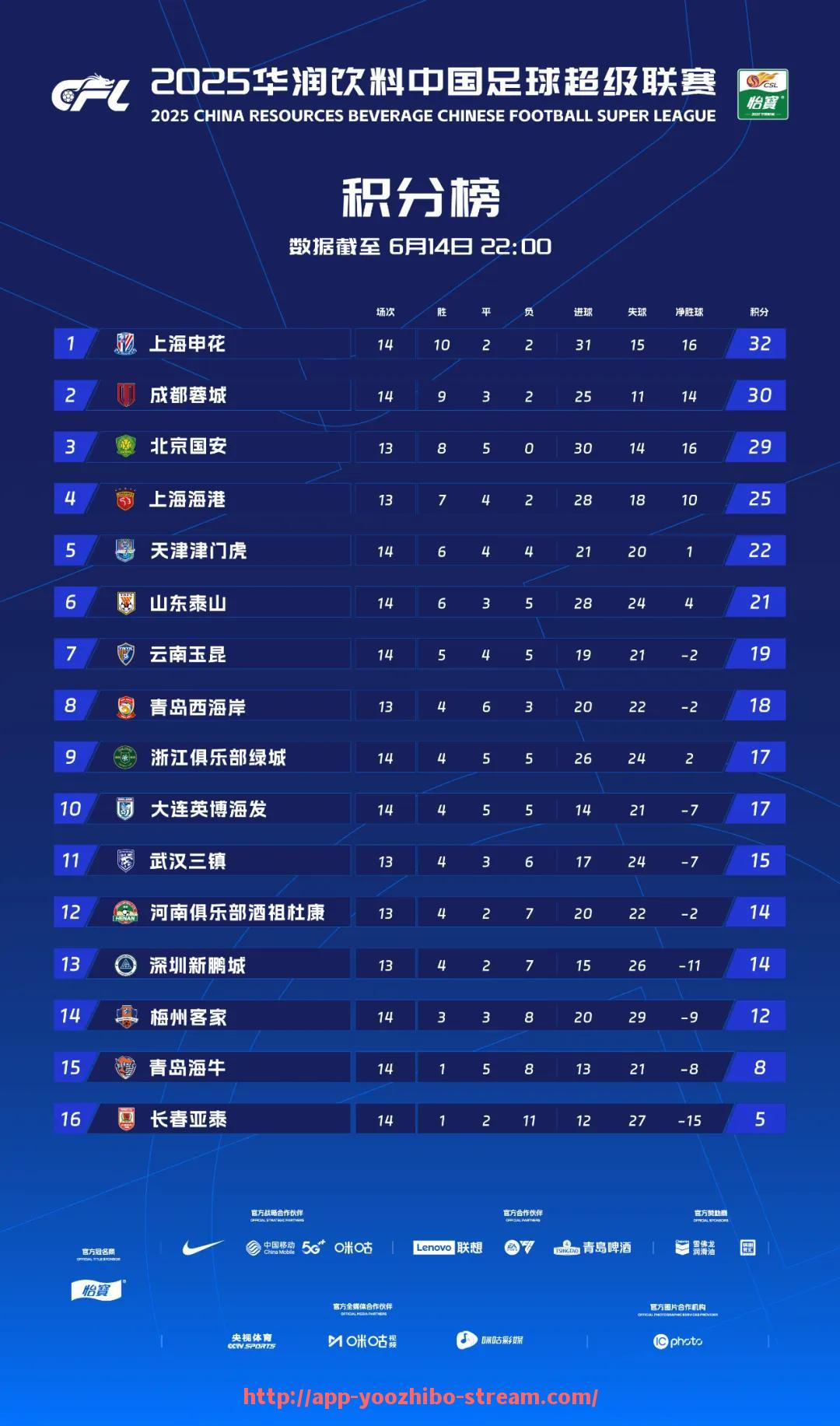 优直播-2022年NBA东部决赛绿军与热火第七场经典回顾